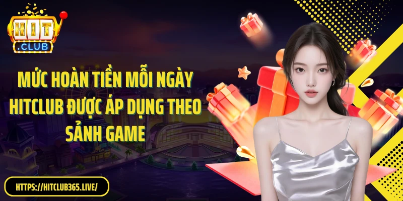 Mức hoàn tiền mỗi ngày Hitclub được áp dụng theo sảnh game